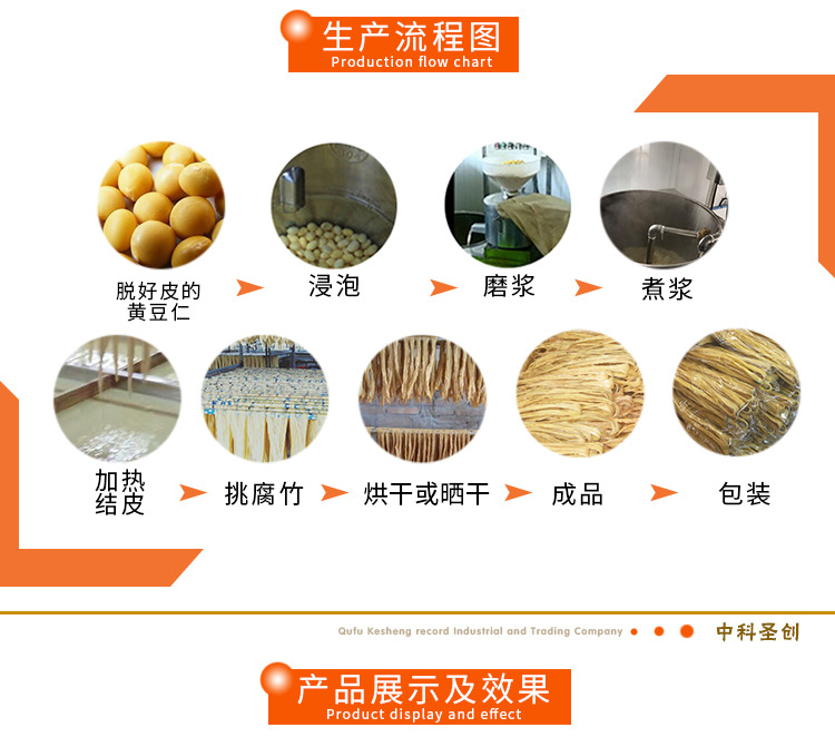 家庭作坊式腐竹生产线 不锈钢腐竹成套设备 小型豆制品烘干房设计示例图5