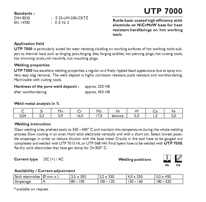 德国UTP 7000镍基焊条EZNI-2镍基合金焊条示例图1