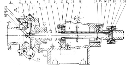 BA型卧式离心泵结构图