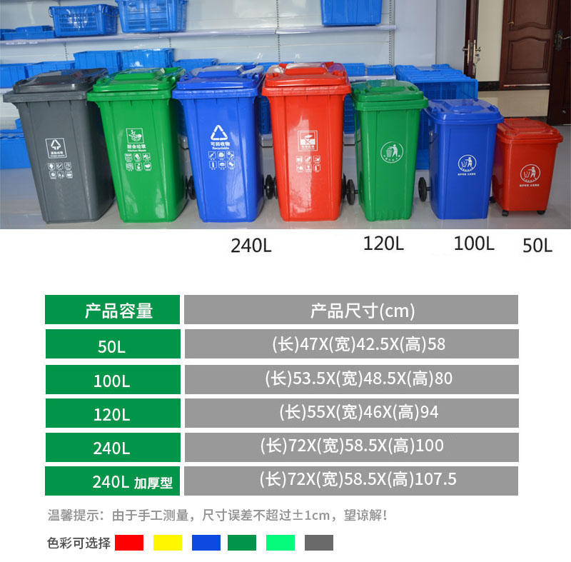 山东塑料垃圾桶 力森户外分类垃圾桶 力森A120升塑料环保分类垃圾桶生产厂家示例图11