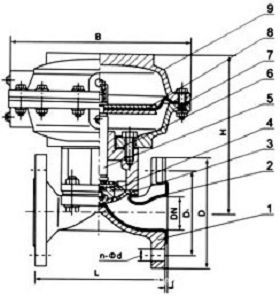 厂家直销 EG641J往复式英标气动隔膜阀 现货供应 EG641J示例图2
