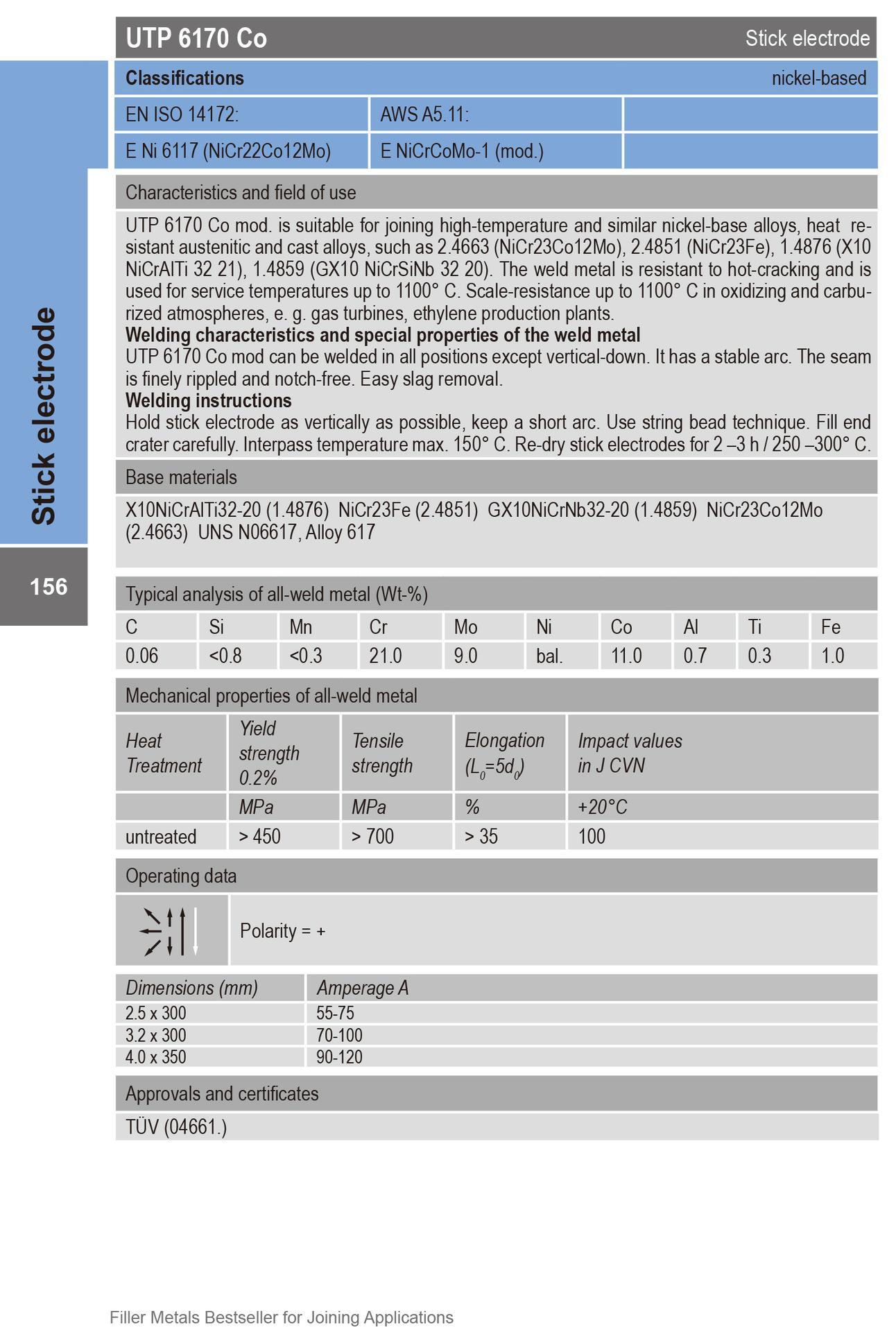 镍基焊条ENiCrCoMo-1德国UTP 6170 Co镍基合金焊条示例图1