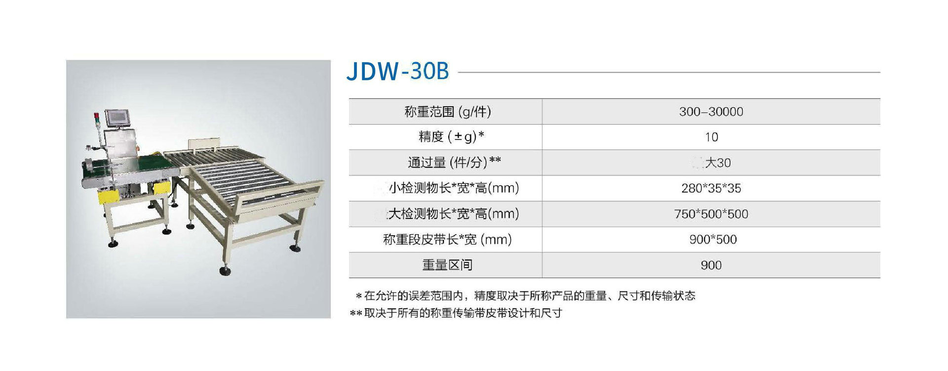 JDW自动检重称重系统 自动检重剔除设备 自动检重机 自动检重秤示例图19