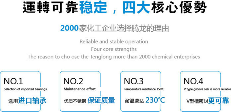 IH100-80-125硫酸硝酸 有机化合物 碱类 盐溶液等输送 离心泵批发示例图3