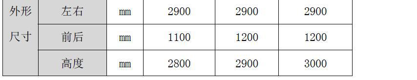 精品推荐 四川成都 250T压花机 包装盒复合压纹机 高质量非标机系列示例图9