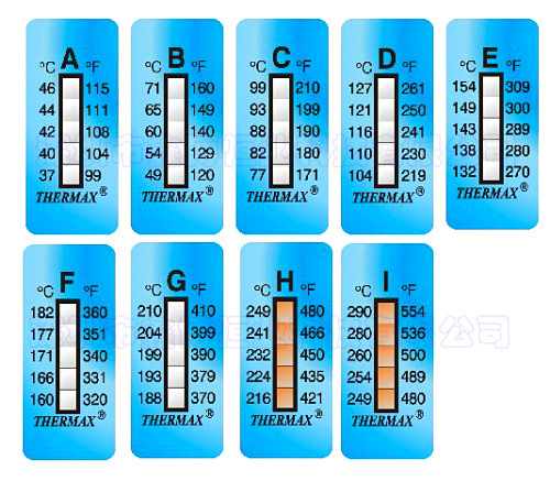 现货热卖 77-127℃ 10格B英国THERMAX感温贴片 英国TMC温度测试纸示例图6