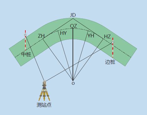 拓普康TKS-402R全站仪质量好价格优江苏总代理示例图5