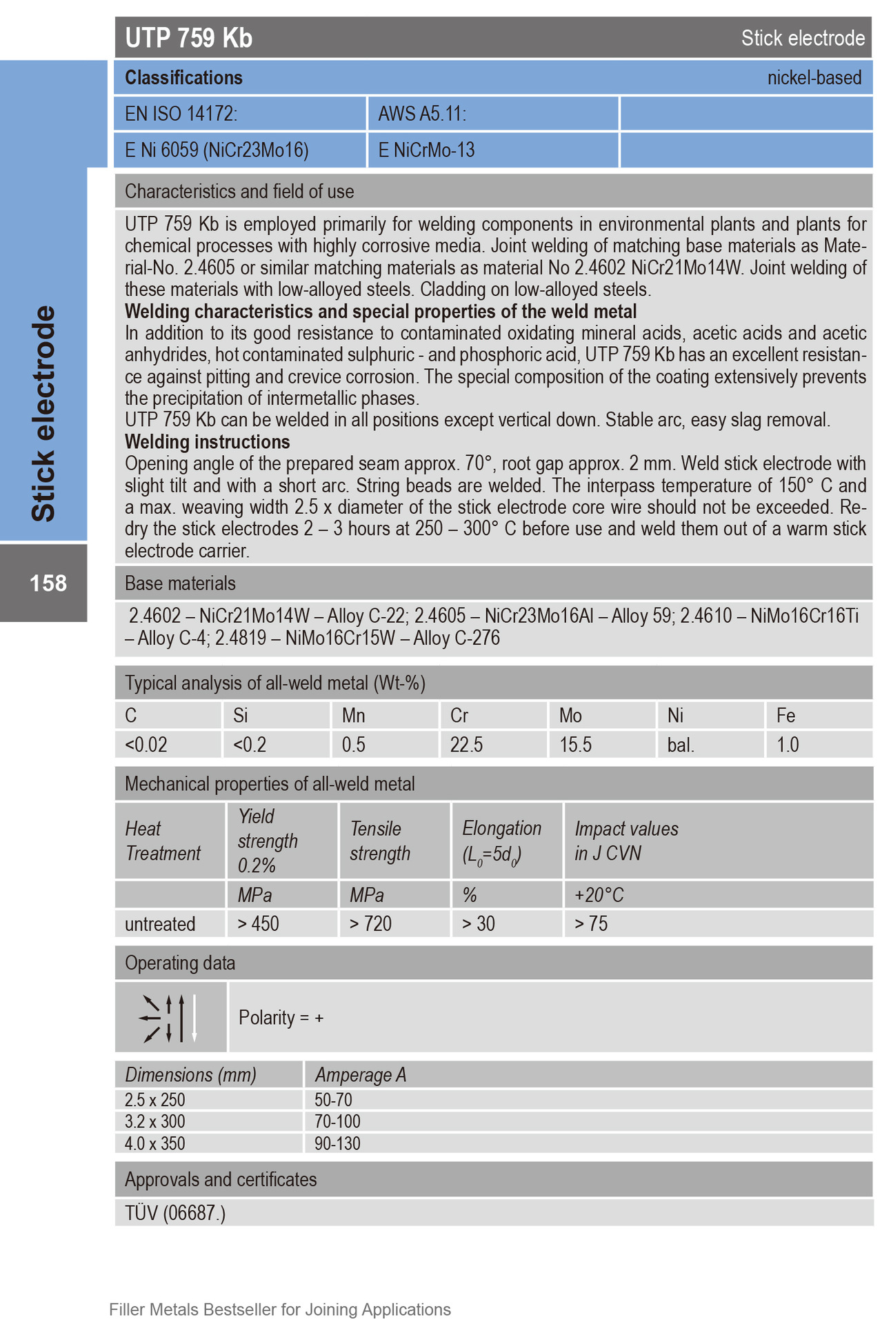 德国进口UTP 759 KG镍基焊条ENiCrMo-13镍基焊条示例图1