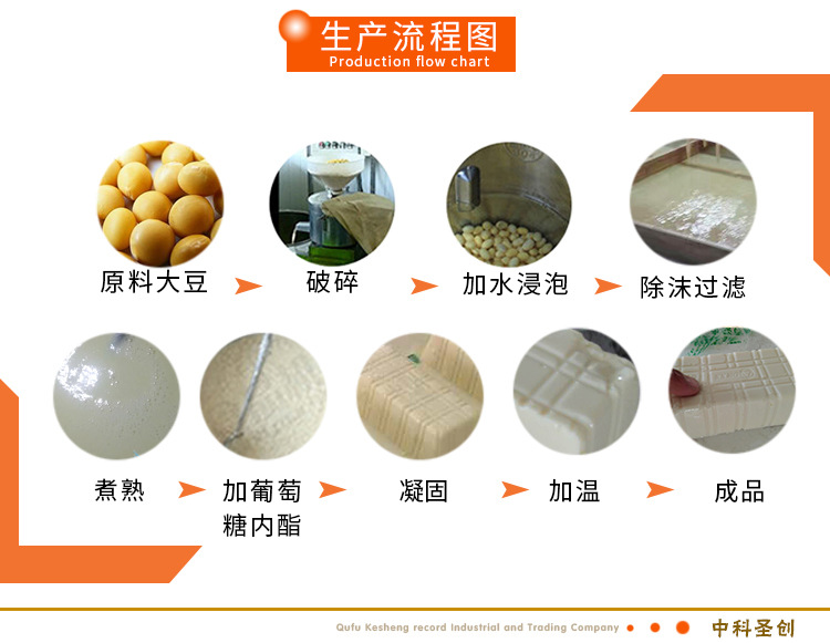 盒装豆腐灌浆封口机 小型做内脂豆腐的机器 免费来厂学做豆腐工艺示例图7