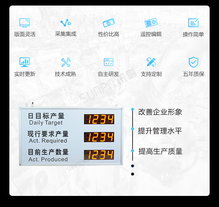 5、13319凡木上海钛阳线束看板下单信息_04.jpg
