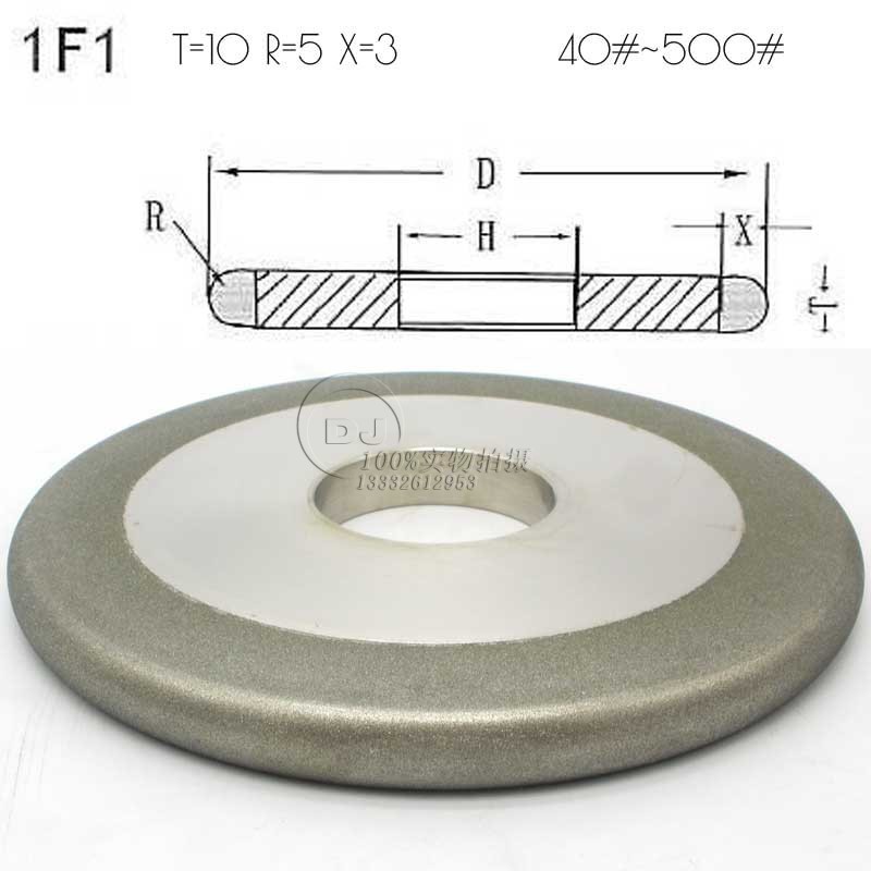 1F1电镀R角砂轮尺寸及代号说明