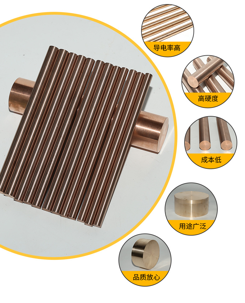 超高冷却率模具镶件铍铜原料铍铜块 日本NGK UT40铍铜板块示例图2