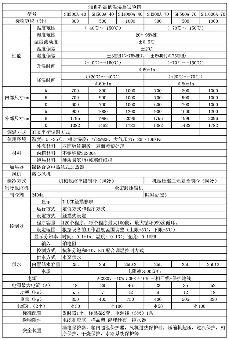 高低温试验箱生产厂家 高低温试验箱品牌 高低温试验箱报价 SH500A-70 广州精秀热工示例图4