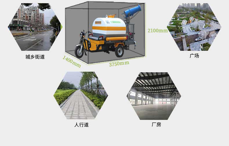 绿化洒水车 百易/Baiyi BY-X15 新能源电池 移动方便 功能齐全 承载量大示例图24