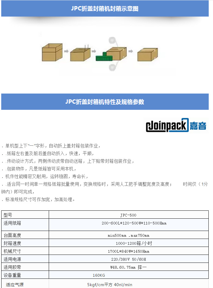 值得信赖的折盖封箱机生产厂家  新伟嘉音  JPC-500折盖封箱机示例图2