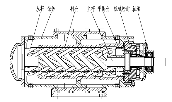 燃油喷射泵SMH40R46U12.1W23配用电机5.5kw-4重30kg-远东泵业示例图2