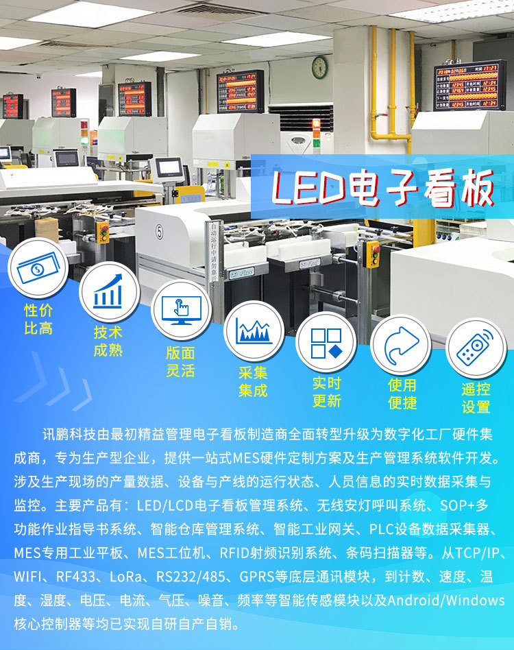 生产管理电子看板工厂车间流水线LED显示屏光电开关计数器I/0信号示例图2