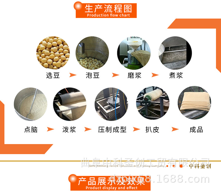 亳州豆腐千张豆皮机多少钱 全自动仿手工豆腐皮生产设备视频示例图10