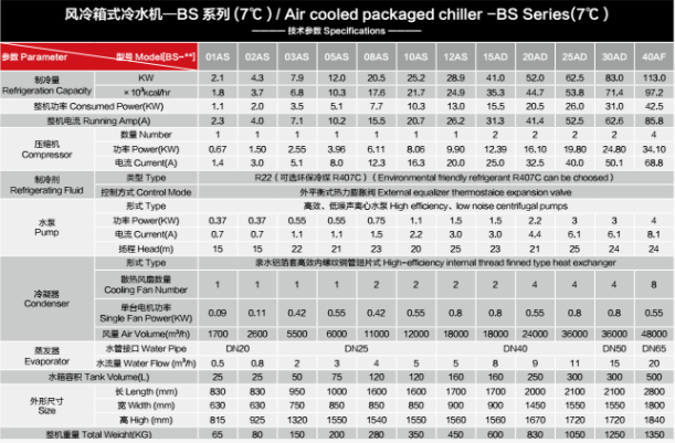 江西赣州 密炼机配套冷水机 开炼机专用冷水机厂家示例图6