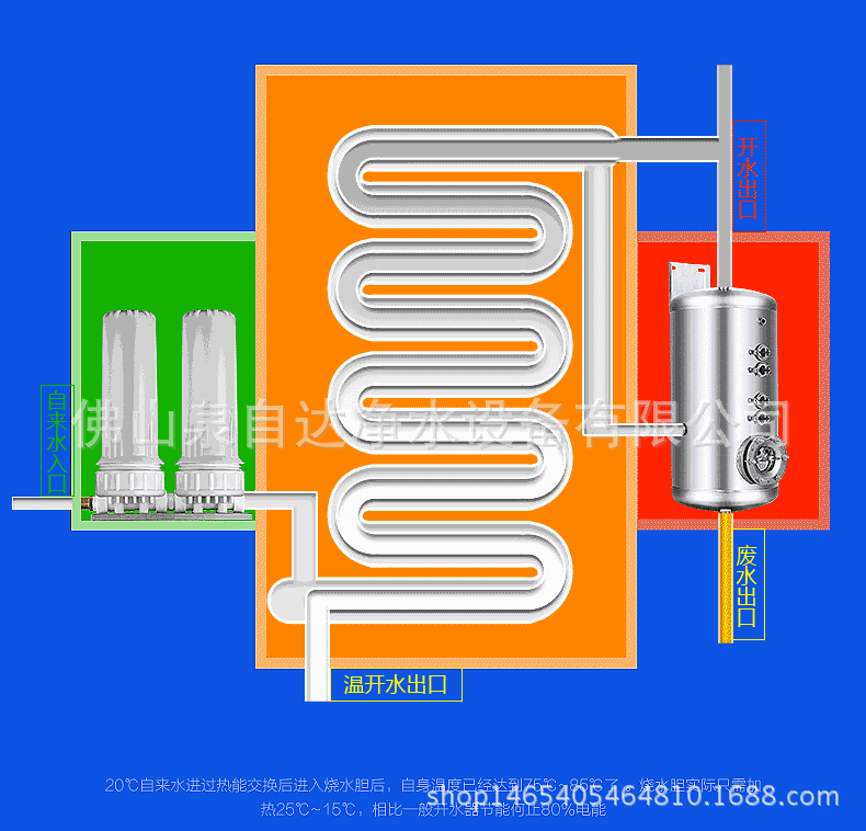 自动形RO纯水机 泉自达不锈钢节能饮水机 室内直饮水设备示例图6