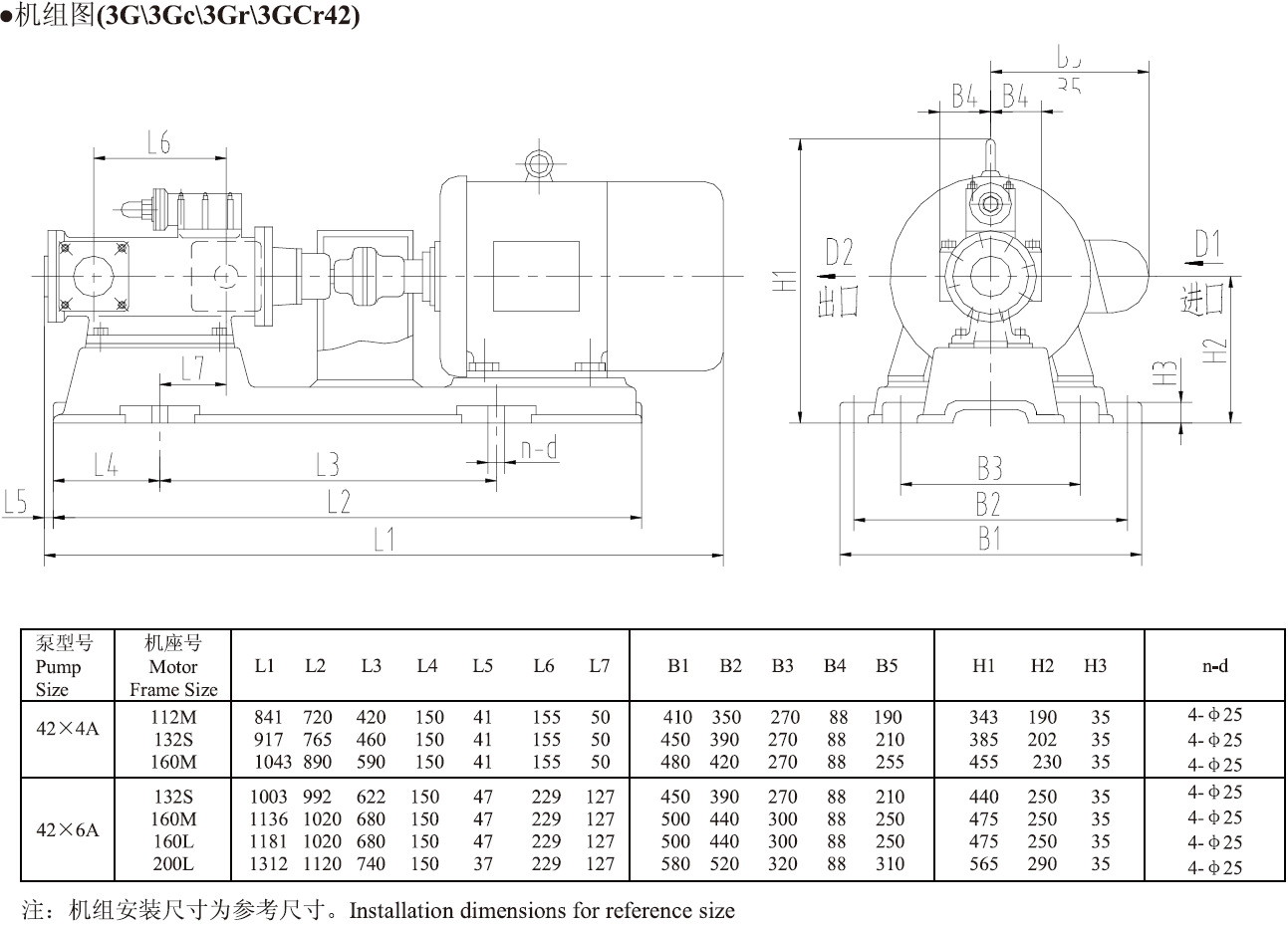 天津远东 3GR42X6AW21三螺杆泵  燃料油输送泵 高端品质 厂家直销示例图7