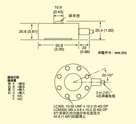 LC305/LC315 LCM305/LCM315称重传感器 尺寸和接线