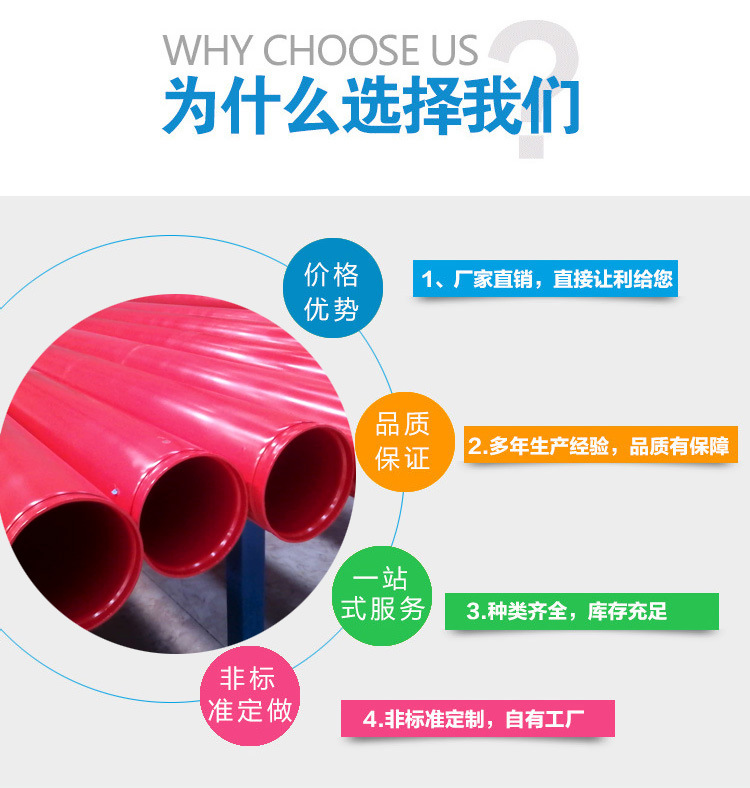 龙都管道 涂塑复合钢管 内外环氧树脂复合管 电缆用内外涂塑钢管 信誉保证示例图1
