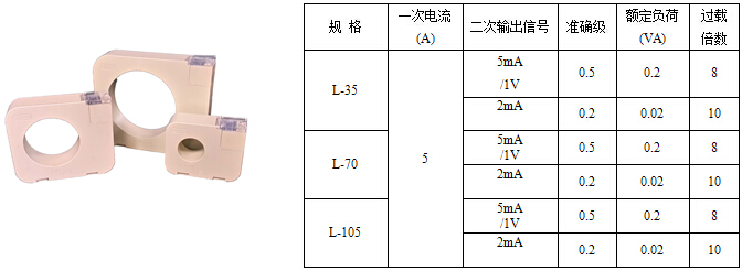 精度0.5级 AKH-0.66L L-80乘50II 方孔式设计 内控尺寸85乘52mm 剩余电流互感器示例图5