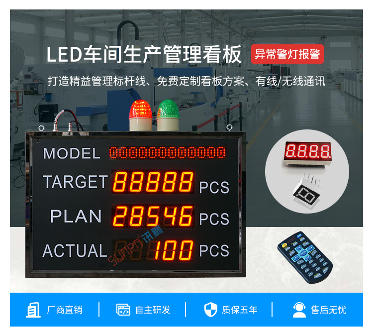 A-核心卖点_01.png