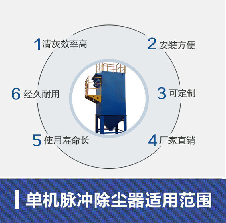 厂家供应布袋脉冲除尘器 小型脉冲除尘器 DMC-120单机布袋除尘器示例图8
