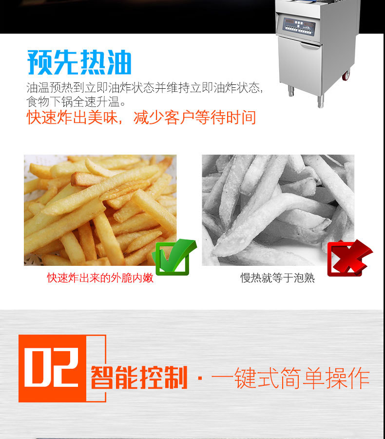 英迪尔油炸机双缸双筛立式商用电炸锅 大容量带滤油车电热炸炉示例图14
