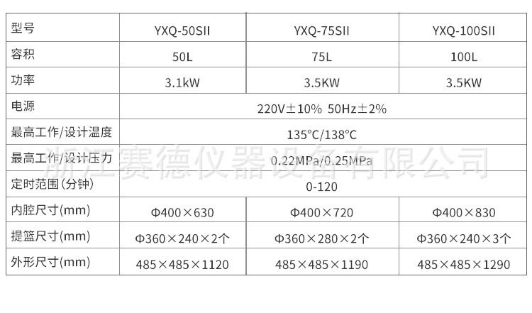 上海博迅BXM-30R YXQ-LS系列立式高压蒸汽灭菌器 灭菌锅示例图3
