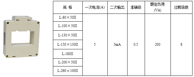 与剩余电流继电器配套 AKH-0.66 L-100 250A-400A 电流互感器示例图7