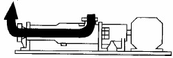 G70-2P-W112单螺杆泵可以输送带有悬浮颗粒的泵示例图12