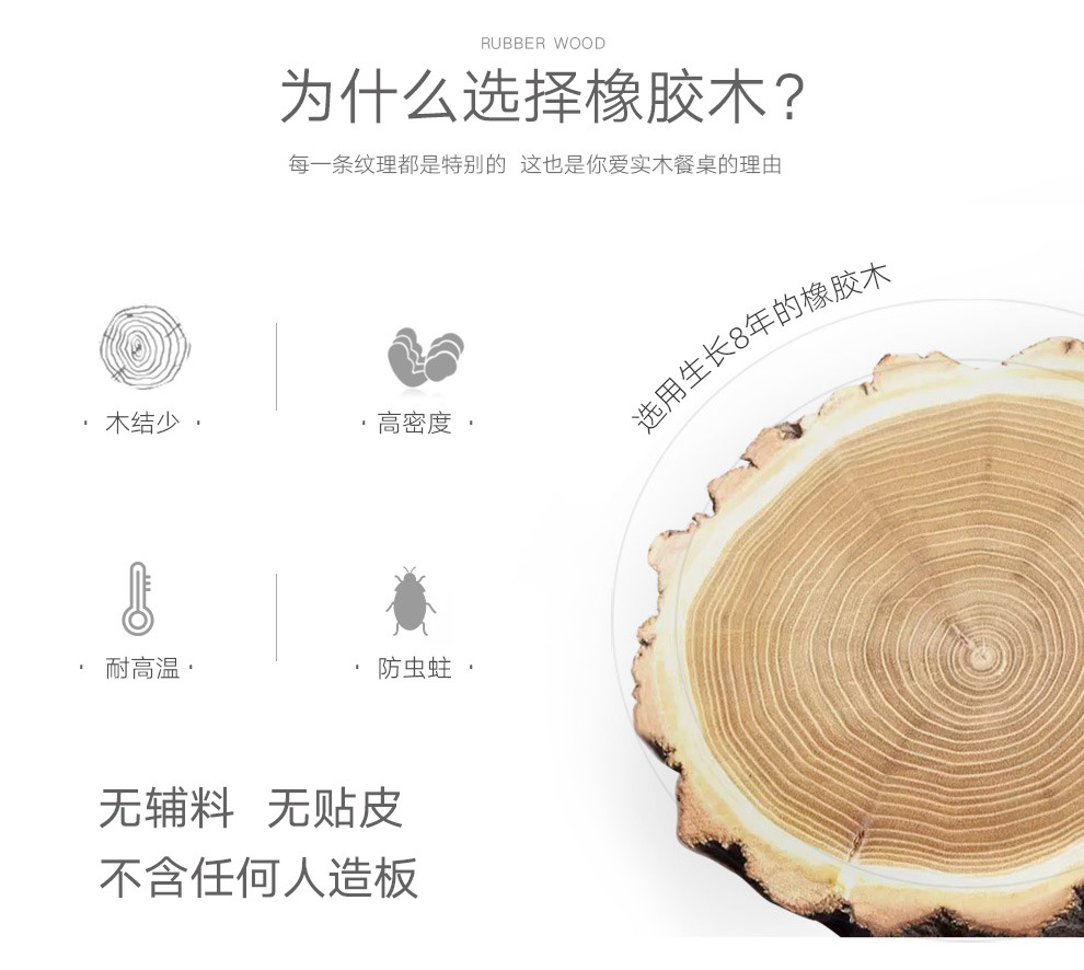 实木餐桌新中式大圆桌餐桌椅组合进口橡胶木圆形中餐厅餐桌椅组合示例图5