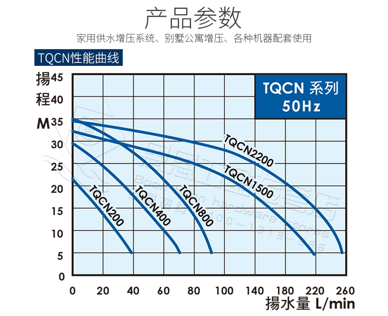 台湾华乐士水泵TQCN400全自动增压泵热水专用增压泵太阳能专用泵示例图2
