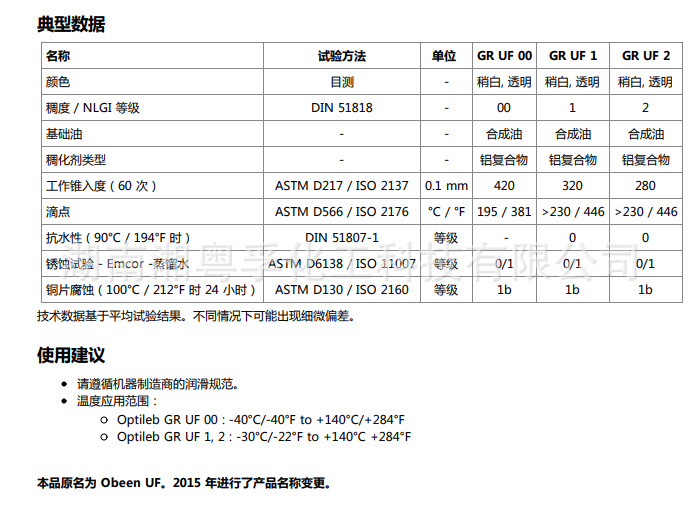 Optileb GR UF 0,1,2食品级润滑脂示例图4
