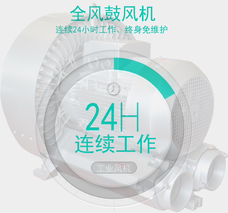南京全风3KW 4KW 5.5KW 7.5KW 11KW 15KW 8.5KW 18.5KW漩涡高压风机 旋涡式气泵示例图12