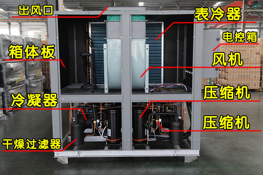 厂家直销 水冷柜式空调车间大棚直吹冷热风价格低的环保水冷柜机示例图5