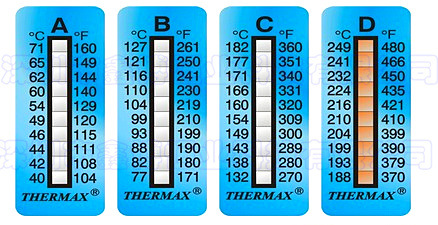 现货 8格测温纸 10格测温纸5格测温纸 英国THERMAX不可逆温度贴纸示例图7