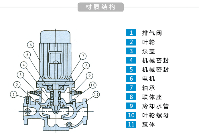 立式增压泵结构图图片