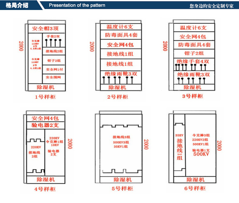 供应配电室安全工具柜 电力安全工具柜 绝缘电气安全工具柜批发示例图2