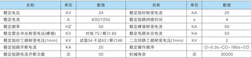 35kv柱上智能型真空断路器HY-3S-40.5参数图