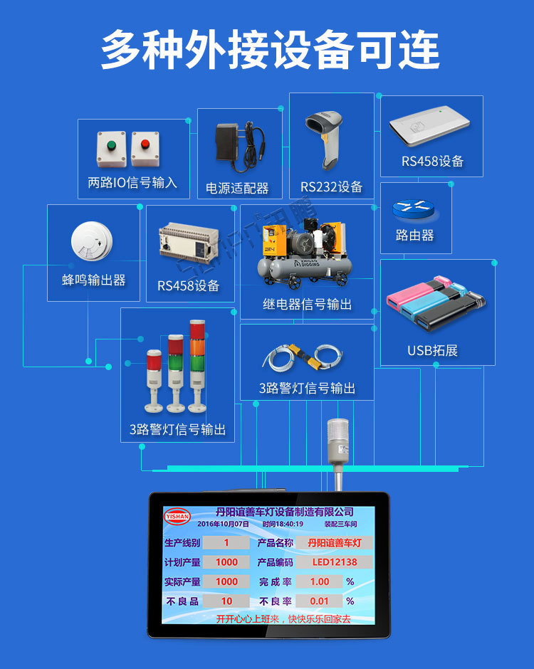 12-外接设备展示.jpg