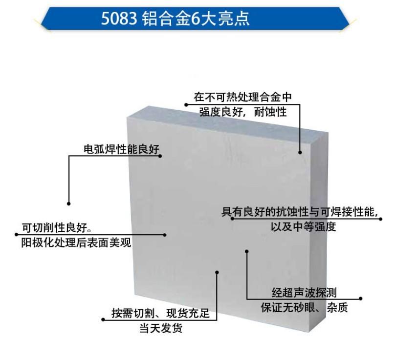 超平5083船用铝板 5083抗海水腐蚀铝板 欧标5083铝板厂家批发示例图4