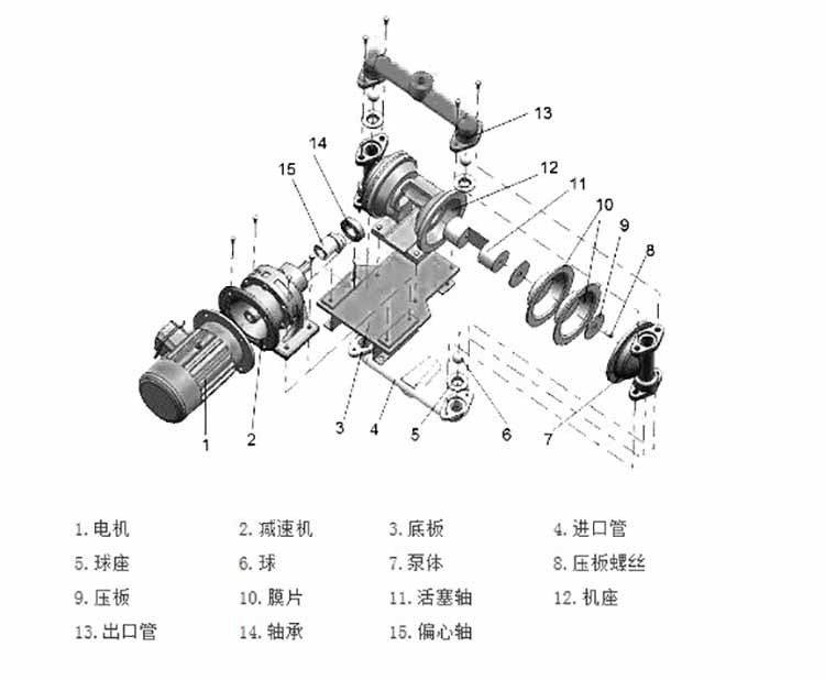 DBY-65型铸铁、铝合金、不锈钢电动隔膜泵 配丁晴膜片或四氟膜片示例图4