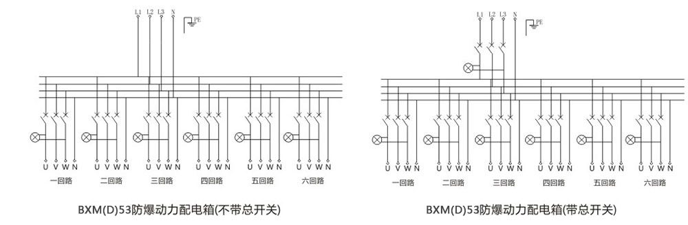 BXM(D)53-1防爆照明动力配电箱电气原理图示例