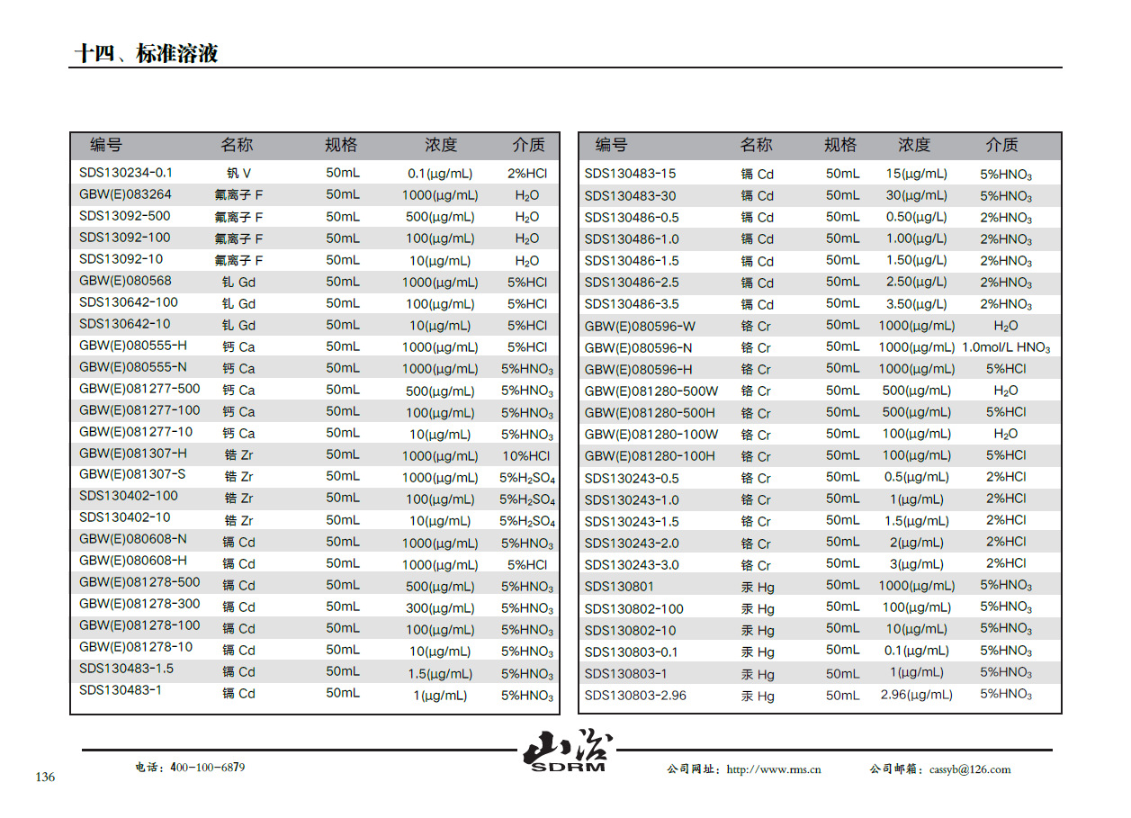标准溶液2.png