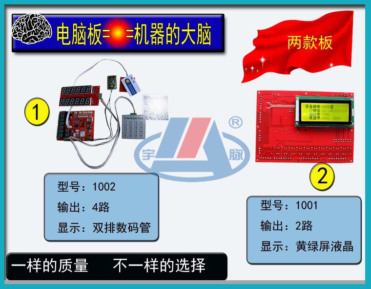 广州宇脉厂家直销自助洗发水售卖机主板户外联网刷卡投币扫一扫示例图5