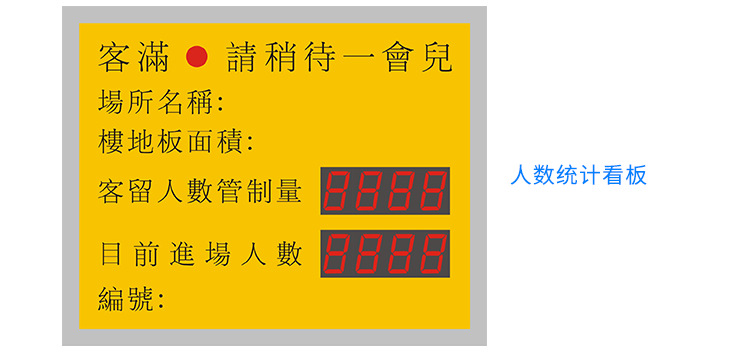 2----人数统计功能介绍_04.png